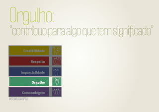 Orgulho:

“contribuo para algo que tem signiﬁcado”

METODOLOGIA GPTW

 
