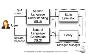 Li Deng at AI Frontiers: Three Generations of Spoken Dialogue Systems ...