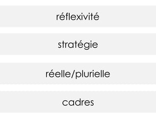 réflexivité
stratégie
réelle/plurielle
cadres