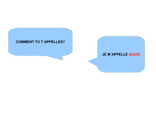 COMMENT TU T´APPELLES?


                         JE M´APPELLE MARIE
 