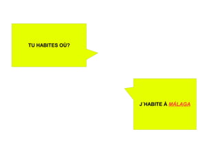 TU HABITES OÙ?




                 J´HABITE À MÁLAGA
 