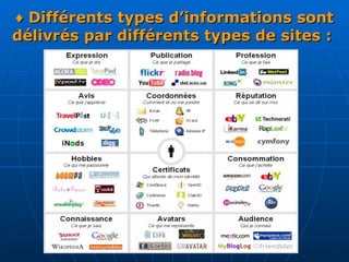 ♦  Différents types d’informations sont délivrés par différents types de sites :   