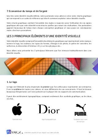 10
L’identité visuelle et son impact sur votre activité.
7. Economiser du temps et de l’argent
Une fois votre identité visuelle définie, votre partenaire vous aidera à créer votre charte graphique
qui correspond à un cadre de référence qui décrit comment exploiter votre identité visuelle.
Votre charte graphique contient l’ensemble des règles à respecter pour l’utilisation de vos signes
graphiques afin que votre identité reste intacte, quelles que soient vos réalisations. Vos partenaires
gagnent beaucoup de temps dans chaque conception graphique et vous payez en conséquence
moins cher leurs prestations.
LES 3 PRINCIPAUX ÉLÉMENTS D’UNE IDENTITÉ VISUELLE
Votre identité visuelle comprend l’ensemble des éléments graphiques qui représentent votre marque,
comme le logo, les couleurs, les types de formes, d’image et de photo, la police de caractère, les
uniformes, la décoration d’intérieur s’il y à un lieu physique etc…
Nous allons vous présenter les 3 principaux éléments que l’on retrouve habituellement dans une
identité visuelle.
1. Le logo
Le logo est l’élément le plus important, le premier que l’on utilise pour représenter son entreprise.
Il est la synthèse de toutes vos valeurs, et vous différencie de vos concurrents. Il faut lui donner
beaucoup d’importance car il sera présent sur la plupart de vos supports de communication.
Il peut être entièrement typographique, composé seulement d’un symbole graphique, ou les deux
à la fois.
Symbole seul logo typographique Symbole avec nom
de marque
 