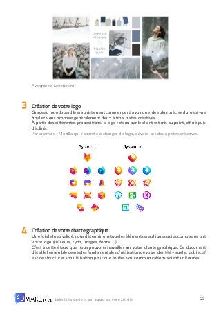 23
L’identité visuelle et son impact sur votre activité.
Exemple de Moodboard
Création de votre logo
Grace au moodboard le graphiste peut commencer à avoir une idée plus précise du logotype
final et vous propose généralement deux à trois pistes créatives.
À partir des différentes propositions, le logo retenu par le client est mis au point, affiné puis
décliné.
Par exemple : Mozilla qui s’apprête à changer de logo, dévoile ses deux pistes créatives.
Création de votre charte graphique
Une fois le logovalidé, nous déterminons tous les éléments graphiques qui accompagneront
votre logo (couleurs, typo, images, forme …).
C’est à cette étape que nous pouvons travailler sur votre charte graphique. Ce document
détaillel’ensembledesrèglesfondamentalesd’utilisationdevotreidentitévisuelle.L’objectif
est de structurer son utilisation pour que toutes vos communications soient uniformes.
3
4
 