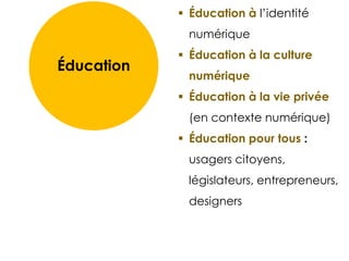  Éducation à l’identité
numérique

Éducation

 Éducation à la culture
numérique
 Éducation à la vie privée
(en contexte numérique)
 Éducation pour tous :
usagers citoyens,
législateurs, entrepreneurs,
designers

 