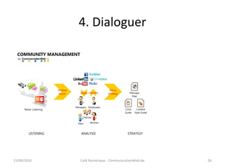 4. Dialoguer
15/09/2010 Café Numérique - CommunicationWeb.be 26
 