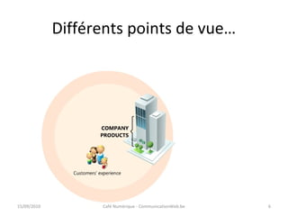 Différents points de vue…
15/09/2010 Café Numérique - CommunicationWeb.be 6
 