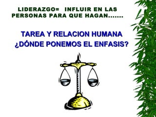 LIDERAZGO= INFLUIR EN LAS
PERSONAS PARA QUE HAGAN.......


 TAREA Y RELACION HUMANA
¿DÓNDE PONEMOS EL ENFASIS?
 