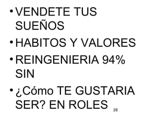 28
•VENDETE TUS
SUEÑOS
•HABITOS Y VALORES
•REINGENIERIA 94%
SIN
•¿Cómo TE GUSTARIA
SER? EN ROLES
 