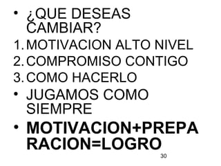 30
• ¿QUE DESEAS
CAMBIAR?
1.MOTIVACION ALTO NIVEL
2.COMPROMISO CONTIGO
3.COMO HACERLO
• JUGAMOS COMO
SIEMPRE
• MOTIVACION+PREPA
RACION=LOGRO
 