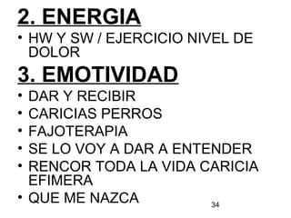 34
2. ENERGIA
• HW Y SW / EJERCICIO NIVEL DE
DOLOR
3. EMOTIVIDAD
• DAR Y RECIBIR
• CARICIAS PERROS
• FAJOTERAPIA
• SE LO VOY A DAR A ENTENDER
• RENCOR TODA LA VIDA CARICIA
EFIMERA
• QUE ME NAZCA
 