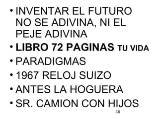 38
• INVENTAR EL FUTURO
NO SE ADIVINA, NI EL
PEJE ADIVINA
• LIBRO 72 PAGINAS TU VIDA
• PARADIGMAS
• 1967 RELOJ SUIZO
• ANTES LA HOGUERA
• SR. CAMION CON HIJOS
 