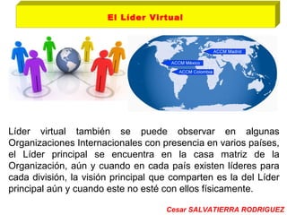 El Líder Virtual 
Líder virtual también se puede observar en algunas 
Organizaciones Internacionales con presencia en varios países, 
el Líder principal se encuentra en la casa matriz de la 
Organización, aún y cuando en cada país existen líderes para 
cada división, la visión principal que comparten es la del Líder 
principal aún y cuando este no esté con ellos físicamente. 
Cesar SALVATIERRA RODRIGUEZ 
 