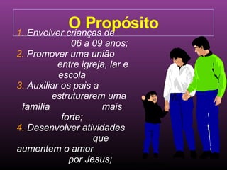 Ministério Jovem - União Nordeste Brasileira 1.  Envolver crianças de  06 a 09 anos; 2.  Promover uma união  entre igreja, lar e escola 3.  Auxiliar os pais a  estruturarem uma família  mais forte; 4.  Desenvolver atividades  que aumentem o amor  por Jesus; O Propósito 