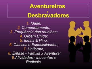 Ministério Jovem - União Nordeste Brasileira Aventureiros  X   Desbravadores 1.  Idade; 2.  Comportamento; 3.  Freqüência das reuniões; 4.  Ordem Unida; 5.  Ideais & Hino; 6.  Classes e Especialidades; 7.  Uniforme;   8.  Ênfase - Família x Aventura; 9. Atividades - Inocentes x Radicais. 