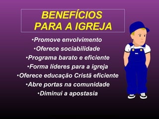 BENEFÍCIOS  PARA A IGREJA Promove envolvimento  Oferece sociabilidade  Programa barato e eficiente Forma líderes para a igreja Oferece educação Cristã eficiente Abre portas na comunidade Diminui a apostasia Ministério Jovem - União Nordeste Brasileira 