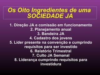 Os Oito Ingredientes de uma  SOCIEDADE JA 1. Direção JA e comissão em funcionamento 2. Planejamento anual 3. Bandeira JA 4. Cadastro dos jovens 5. Líder presente na convenção e cumprindo requisitos para ser investido 6. Relatório Trimestral 7. Culto JA Semanal 8. Liderança cumprindo requisitos para investidura 