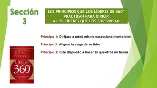LOS PRINCIPIOS QUE LOS LÍDERES DE 360° 
PRACTICAN PARA DIRIGIR 
A LOS LÍDERES QUE LOS SUPERVISAN 
Principio 1: Diríjase a usted mismo excepcionalmente bien 
Principio 2: Aligere la carga de su líder 
Principio 3: Esté dispuesto a hacer lo que otros no harán 
 