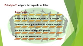 Principio 2: Aligere la carga de su líder 
Beneficios: 
Muestra que Usted es un jugador de equipo. 
Demuestra una gratitud de estar en el equipo. 
Nos hace parte de algo más grande. 
Hace que nos reconozcan. 
 