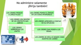 No administre solamente 
LOS LÍDERES PIENSAN 
A LARGO PLAZO 
¡Dirija también! 
LOS LÍDERES VEN DENTRO 
DE UN CONTEXTO MÁS 
AMPLIO 
LOS LÍDERES 
SOBREPASAN LOS 
LÍMITES 
LOS LÍDERES PONEN EL ÉNFASIS 
EN LAS COSAS INTANGIBLES 
LOS LÍDERES APRENDEN A CONFIAR 
EN SU INTUICIÓN 
LOS LÍDERES DAN PODER A LOS 
DEMÁS 
LOS LÍDERES SE VEN A SÍ MISMOS COMO 
AGENTES DE CAMBIO 
 