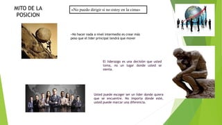 «No puedo dirigir si no estoy en la cima» 
«No hacer nada a nivel intermedio es crear más 
peso que el líder principal tendrá que mover 
El liderazgo es una decisión que usted 
toma, no un lugar donde usted se 
sienta. 
Usted puede escoger ser un líder donde quiera 
que se encuentre. No importa dónde esté, 
usted puede marcar una diferencia. 
MITO DE LA 
POSICION 
 