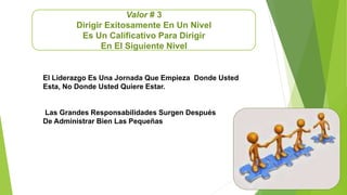 Valor # 3 
Dirigir Exitosamente En Un Nivel 
Es Un Calificativo Para Dirigir 
En El Siguiente Nivel 
El Liderazgo Es Una Jornada Que Empieza Donde Usted 
Esta, No Donde Usted Quiere Estar. 
Las Grandes Responsabilidades Surgen Después 
De Administrar Bien Las Pequeñas 
 