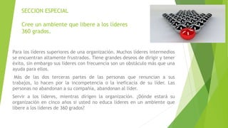 SECCION ESPECIAL 
Cree un ambiente que libere a los líderes 
360 grados. 
Para los líderes superiores de una organización. Muchos líderes intermedios 
se encuentran altamente frustrados. Tiene grandes deseos de dirigir y tener 
éxito, sin embargo sus líderes con frecuencia son un obstáculo más que una 
ayuda para ellos. 
Más de las dos terceras partes de las personas que renuncian a sus 
trabajos, lo hacen por la incompetencia o la ineficacia de su líder. Las 
personas no abandonan a su compañía, abandonan al líder. 
Servir a los líderes, mientras dirigen la organización. ¿Dónde estará su 
organización en cinco años si usted no educa líderes en un ambiente que 
libere a los líderes de 360 grados? 
 