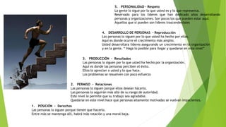 5. PERSONALIDAD – Respeto 
La gente lo sigue por lo que usted es y lo que representa. 
Reservado para los líderes que han dedicado años desarrollando 
personas y organizaciones. Son pocos los que pueden estar aquí. 
Aquellos que sí pueden son líderes trascendentales 
4. DESARROLLO DE PERSONAS - Reproducción 
Las personas lo siguen por lo que usted ha hecho por ellas. 
Aquí es donde ocurre el crecimiento más amplio. 
Usted desarrollara líderes asegurando un crecimiento en la organización 
y en la gente. “ Haga lo posible para llegar y quedarse en este nivel” 
3. PRODUCCIÓN - Resultados 
Las personas lo siguen por lo que usted ha hecho por la organización. 
Aquí es donde las personas perciben el éxito. 
Ellos lo aprecian a usted y lo que hace. 
Los problemas se resuelven con poco esfuerzo 
2. PERMISO - Relaciones 
Las personas lo siguen porque ellos desean hacerlo. 
Las personas lo seguirán más allá de su rango de autoridad. 
Este nivel le permite que su trabajo sea agradable. 
Quedarse en este nivel hace que personas altamente motivadas se vuelvan impacientes. 
1. POSICIÓN - Derechos 
Las personas lo siguen porque tienen que hacerlo. 
Entre más se mantenga allí, habrá más rotación y una moral baja. 
 