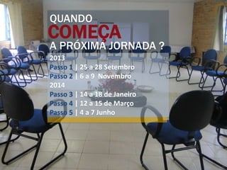 COMEÇA
QUANDO
A PRÓXIMA JORNADA ?
2013
Passo 1 | 25 a 28 Setembro
Passo 2 | 6 a 9 Novembro
2014
Passo 3 | 14 a 18 de Janeiro
Passo 4 | 12 a 15 de Março
Passo 5 | 4 a 7 Junho
 