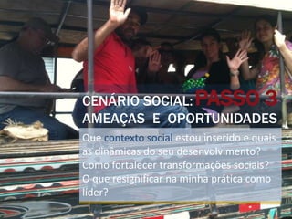 PASSO 3CENÁRIO SOCIAL:
AMEAÇAS E OPORTUNIDADES
Que contexto social estou inserido e quais
as dinâmicas do seu desenvolvimento?
Como fortalecer transformações sociais?
O que resignificar na minha prática como
líder?
 