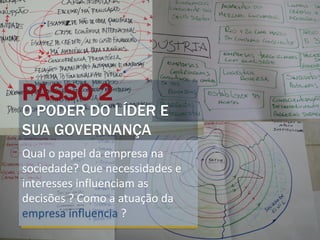 PASSO 2
O PODER DO LÍDER E
SUA GOVERNANÇA
Qual o papel da empresa na
sociedade? Que necessidades e
interesses influenciam as
decisões ? Como a atuação da
empresa influencia ?
 
