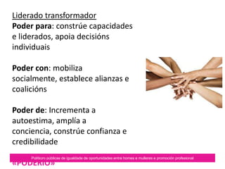 Políticas públicas de igualdade de oportunidades entre homes e mulleres e promoción profesional
Liderado transformador
Poder para: constrúe capacidades
e liderados, apoia decisións
individuais.
Poder con: mobiliza socialmente,
establece alianzas e coalicións.
Poder de: Incrementa a
autoestima, amplía a conciencia,
constrúe confianza e credibilidade.
«PODERÍO»
 