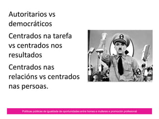 Autoritarios vs
democráticos
Centrados na tarefa
vs centrados nos
resultados
Centrados nas
relacións vs centrados
nas persoas.
Políticas públicas de igualdade de oportunidades entre homes e mulleres e promoción profesional
 