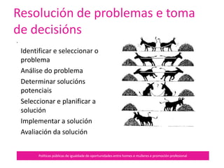 Conduta pasiva
Políticas públicas de igualdade de oportunidades entre homes e mulleres e promoción profesional
Mensaxe
Obxectivo
Medios
Mirada
Ti tes razón. Non importa o que eu pense nin como me sinta.
Evitar calquera conflito.
Voz débil e vacilante.
Mirada apartada ou baixa.
 