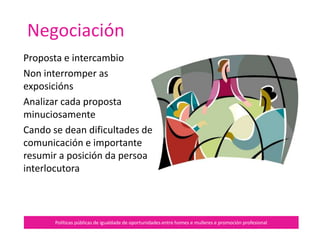 Conduta asertiva
Políticas públicas de igualdade de oportunidades entre homes e mulleres e promoción profesional
Mensaxe
Obxectivo
Medios
Mirada
Así é como eu vexo a situación. Isto é o sinto.
Crear comunicación e respecto mutuos.
Ton firme, cálido, ben modulado, uniforme.
Mirada directa, aberta e sincera.
 