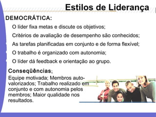 Estilos de Liderança 
DEMOCRÁTICA: 
 O líder fixa metas e discute os objetivos; 
 Critérios de avaliação de desempenho são conhecidos; 
 As tarefas planificadas em conjunto e de forma flexível; 
 O trabalho é organizado com autonomia; 
 O líder dá feedback e orientação ao grupo. 
Conseqüências: 
Equipe motivada; Membros auto-valorizados; 
Trabalho realizado em 
conjunto e com autonomia pelos 
membros; Maior qualidade nos 
resultados. 
 