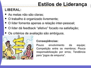 Estilos de Liderança 
LIBERAL: 
 As metas não são claras; 
 O trabalho é organizado livremente; 
 O líder fomenta apenas a relação inter-pessoal; 
 O líder dá feedback “afetivo” focado na satisfação; 
 Os critérios de avaliação são ambíguos. 
Conseqüências: 
Pouco envolvimento da equipe; 
Competição entre os membros; Pouca 
responsabilização por erros; Tendência 
para “jogos de empurra”. 
 
