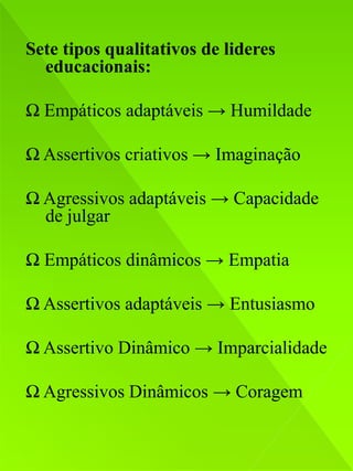 Sete tipos qualitativos de lideres
  educacionais:

Ω Empáticos adaptáveis → Humildade

Ω Assertivos criativos → Imaginação

Ω Agressivos adaptáveis → Capacidade
  de julgar

Ω Empáticos dinâmicos → Empatia

Ω Assertivos adaptáveis → Entusiasmo

Ω Assertivo Dinâmico → Imparcialidade

Ω Agressivos Dinâmicos → Coragem
 
