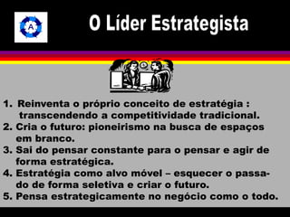 1. Reinventa o próprio conceito de estratégia : 
transcendendo a competitividade tradicional. 
2. Cria o futuro: pioneirismo na busca de espaços 
em branco. 
3. Sai do pensar constante para o pensar e agir de 
forma estratégica. 
4. Estratégia como alvo móvel – esquecer o passa-do 
de forma seletiva e criar o futuro. 
5. Pensa estrategicamente no negócio como o todo. 
 