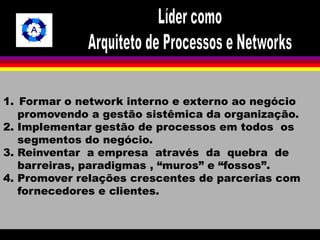 1. Formar o network interno e externo ao negócio 
promovendo a gestão sistêmica da organização. 
2. Implementar gestão de processos em todos os 
segmentos do negócio. 
3. Reinventar a empresa através da quebra de 
barreiras, paradigmas , “muros” e “fossos”. 
4. Promover relações crescentes de parcerias com 
fornecedores e clientes. 
 