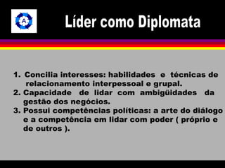 1. Concilia interesses: habilidades e técnicas de 
relacionamento interpessoal e grupal. 
2. Capacidade de lidar com ambigüidades da 
gestão dos negócios. 
3. Possui competências políticas: a arte do diálogo 
e a competência em lidar com poder ( próprio e 
de outros ). 
 