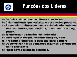 a) Definir visão e compartilhá-la com todos. 
b) Criar ambiente que valorize e desenvolva pessoas. 
c) Remodelar cultura buscando criatividade, autono-mia, 
aprendizagem contínua, crescimento a longo 
prazo. 
d) Transformar pirâmides em networks. 
e) Encorajar inovação, experimentação, risco . 
f) Preparar a empresa e pessoas para o futuro. 
g) Desenvolver novas conexões internas e fortalecer 
links existentes. 
h) Fazer novas alianças externas. 
 