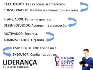 CATALISADOR:	
  Faz	
  as	
  coisas	
  acontecerem.	
  
CONSOLIDADOR:	
  Mantém	
  o	
  andamento	
  das	
  coisas.	
  
PLANEJADOR:	
  Pensa	
  no	
  que	
  fazer.	
  
DESENVOLVEDOR:	
  Acompanha	
  a	
  execução.	
  
MOTIVADOR:	
  Encoraja.	
  
ADMINISTRADOR:	
  Organiza.	
  
EMPREENDEDOR:	
  Conﬁa	
  no	
  eu.	
  
EXECUTOR:	
  Conﬁa	
  nos	
  outros.	
  
 