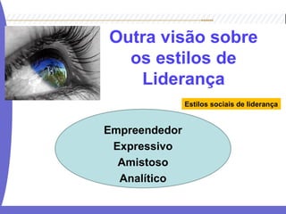 Outra visão sobre
os estilos de
Liderança
Empreendedor
Expressivo
Amistoso
Analítico
Estilos sociais de liderança
 