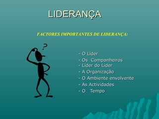 LIDERANÇALIDERANÇA
- O Líder- O Líder
- Os Companheiros- Os Companheiros
- Líder do Líder- Líder do Líder
- A Organização- A Organização
- O Ambiente envolvente- O Ambiente envolvente
- As Actividades- As Actividades
- O Tempo- O Tempo
FACTORES IMPORTANTES DE LIDERANÇA:
 
