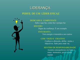 LIDERANÇALIDERANÇA
PERFIL DE UM LÍDER EFICAZ
DEDICADO E COMPETENTE
Sabe o que faz, como faz e porque faz
SINCERO
Digno de confiança. É um exemplo
ENTUSIASTA
Tem energia e transmite-a aos outros
COM VISÃO E CRIATIVO
Conhece a direcção, define metas e
objectivos. Sabe para onde vai.
SENTIDO DE RESPONSABILIDADE
Assume consequências em bons e
maus momentos, por si e pela
equipa
 