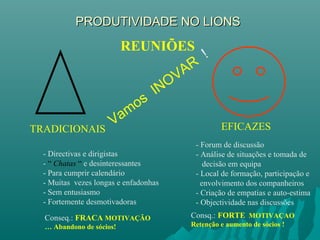 PRODUTIVIDADE NO LIONSPRODUTIVIDADE NO LIONS
REUNIÕES
TRADICIONAIS EFICAZES
- Directivas e dirigistas
- “ Chatas “ e desinteressantes
- Para cumprir calendário
- Muitas vezes longas e enfadonhas
- Sem entusiasmo
- Fortemente desmotivadoras
Conseq.: FRACA MOTIVAÇÃO
… Abandono de sócios!
- Forum de discussão
- Análise de situações e tomada de
decisão em equipa
- Local de formação, participação e
envolvimento dos companheiros
- Criação de empatias e auto-estima
- Objectividade nas discussões
Consq.: FORTE MOTIVAÇAO
Retenção e aumento de sócios !
Vamos
INOVAR
!
 