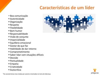 Características de um líder
 Boa comunicação
 Autenticidade
 Organização
 Respeito
 Flexibilidade
 Bom humor
 Responsabilidade
 Visão de conjunto
 Imparcialidade
 Equilíbrio emocional
 Gostar do que faz
 Habilidade de dar retorno
 Comprometimento
 Saber lidar com situações difíceis
 Decisão
 Pontualidade
 Empatia
 Criatividade
 Autocrítica
*As características mais citadas por autores renomados no tema de liderança
 