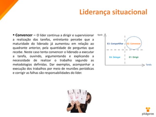 Liderança situacional
 Convencer – O líder continua a dirigir e supervisionar
a realização das tarefas, entretanto percebe que a
maturidade do liderado já aumentou em relação ao
quadrante anterior, pela quantidade de perguntas que
recebe. Neste caso tenta convencer o liderado a executar
a tarefa, ouvindo, argumentando e explicando a
necessidade de realizar o trabalho segundo as
metodologias definidas. Dar exemplos, acompanhar a
execução dos trabalhos por meio de reuniões periódicas
e corrigir as falhas são responsabilidades do líder.
 