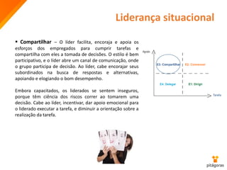 Liderança situacional
 Compartilhar – O líder facilita, encoraja e apoia os
esforços dos empregados para cumprir tarefas e
compartilha com eles a tomada de decisões. O estilo é bem
participativo, e o líder abre um canal de comunicação, onde
o grupo participa de decisão. Ao líder, cabe encorajar seus
subordinados na busca de respostas e alternativas,
apoiando e elogiando o bom desempenho.
Embora capacitados, os liderados se sentem inseguros,
porque têm ciência dos riscos correr ao tomarem uma
decisão. Cabe ao líder, incentivar, dar apoio emocional para
o liderado executar a tarefa, e diminuir a orientação sobre a
realização da tarefa.
 